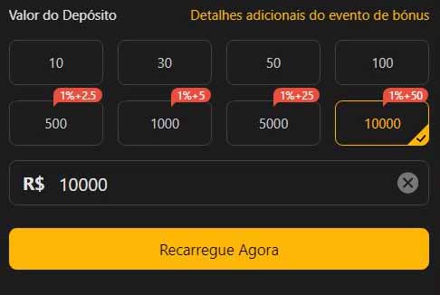 Tipos de arremessos no basquetebol