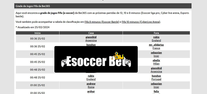 Como jogar online