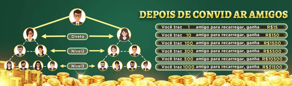 Meu lar meu destino