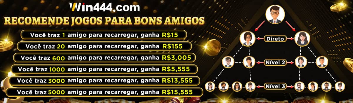 Pixbet é confiável